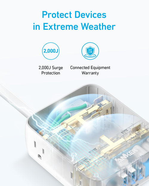 Anker surge protector with 2000J protection for extreme weather