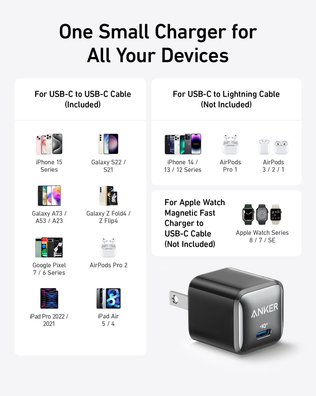 Anker charger for multiple devices with USB-C compatibility