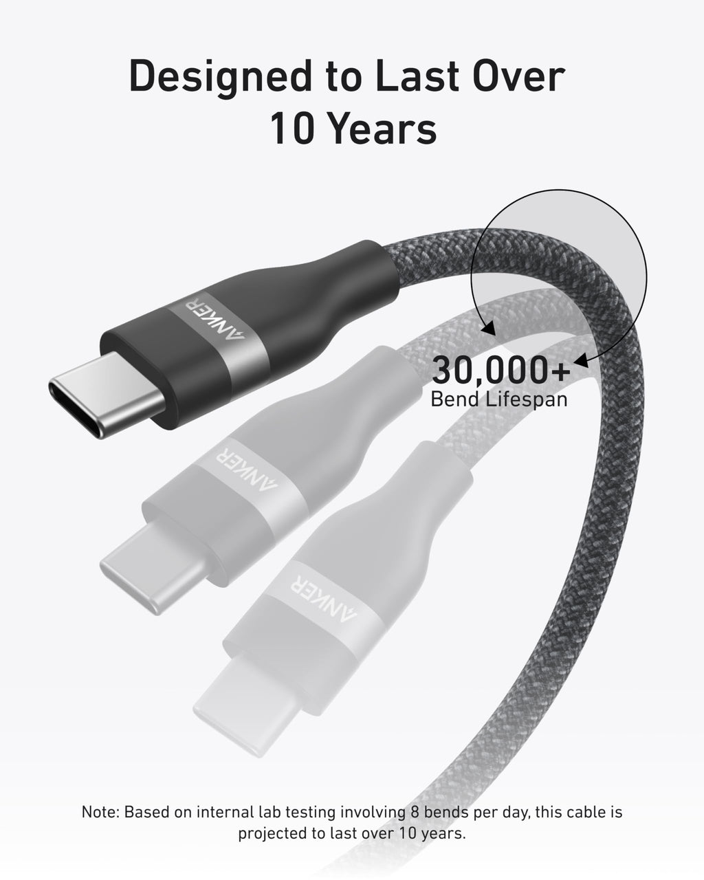 Anker Prime Charging Station (8-in-1, 240W) and USB-C to USB-C Cable (6 ft, 240W )
