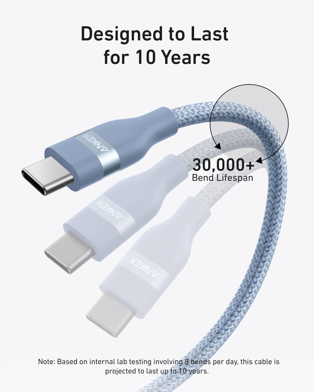 Anker cable with 30,000+ bend lifespan for durability