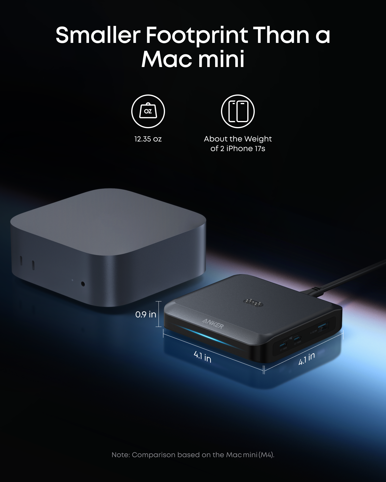Anker compact device with 4.1 inch length beside Mac mini