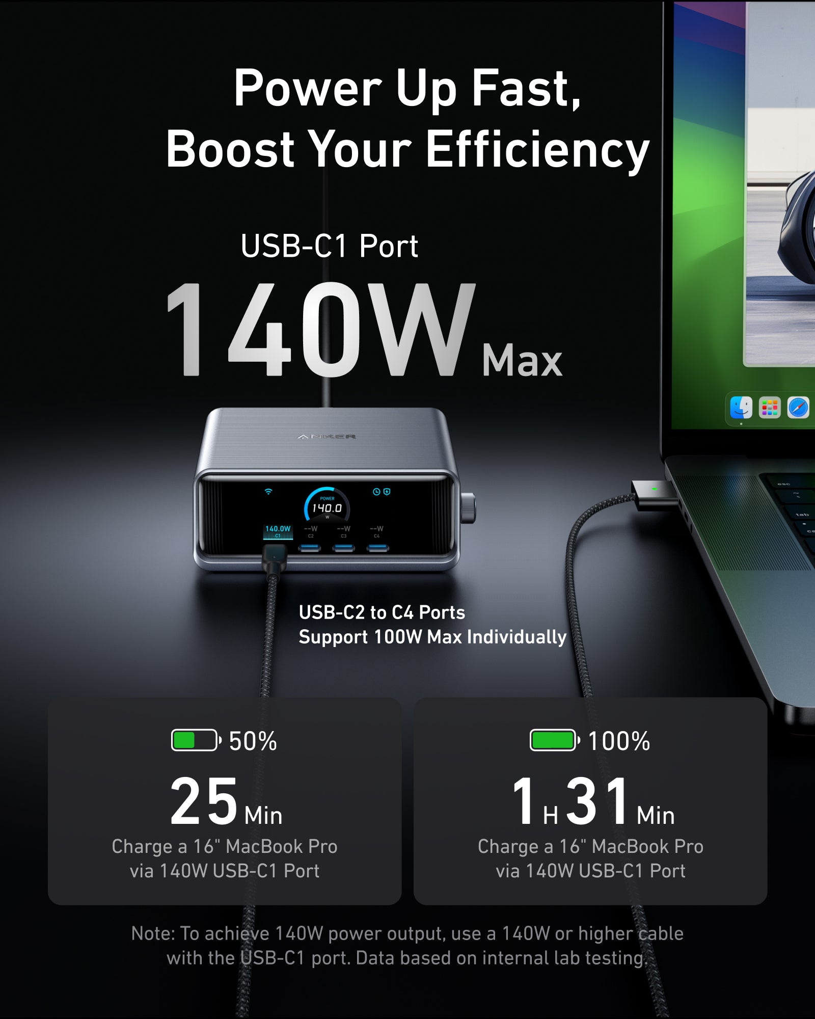 Anker charging station with 140W USB-C1 port for MacBook Pro