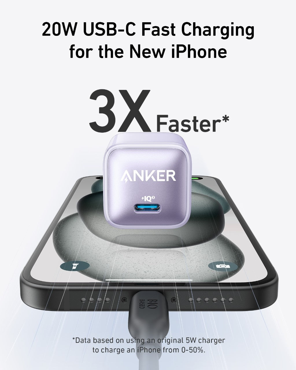 Anker charger for fast iPhone charging with 20W USB-C