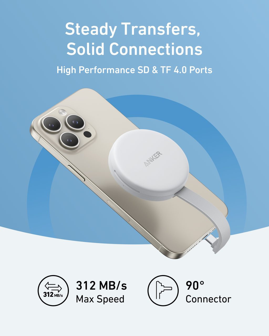 Anker round SD card reader with 90° connector for steady transfers