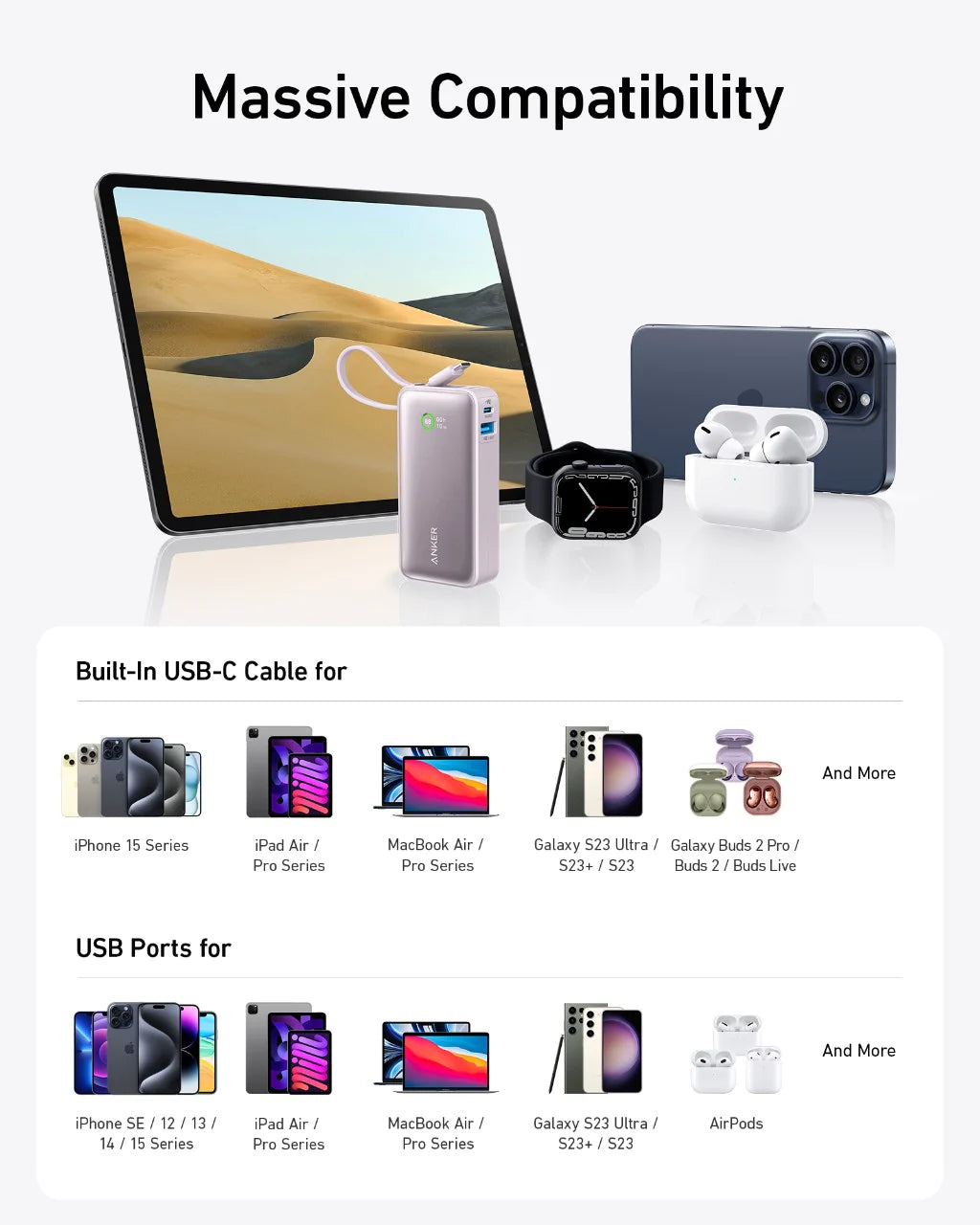Anker with compatibility for iPhone, AirPods, Galaxy
